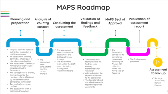 MAPS IMG 1
