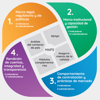 MAPS IMG 2